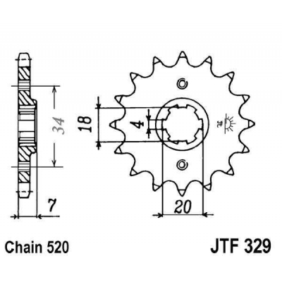 Kolečko JT JTF 329
