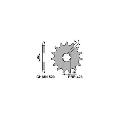 Kolečko PBR 423 11-12z.